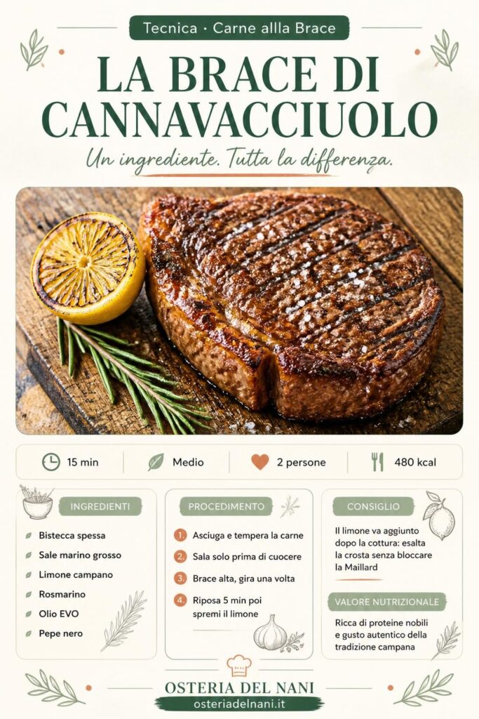 Carne alla brace stile Cannavacciuolo con limone campano e sale marino grosso su tagliere