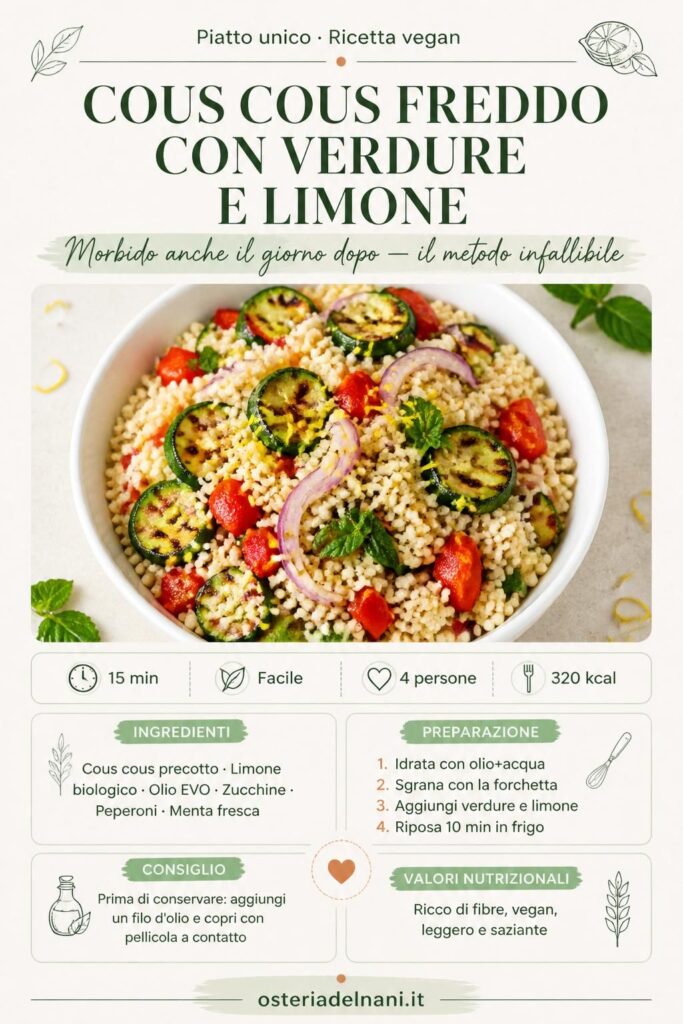 Cous cous freddo con verdure e limone, menta fresca e cipolla rossa in ciotola bianca, vista dall'alto