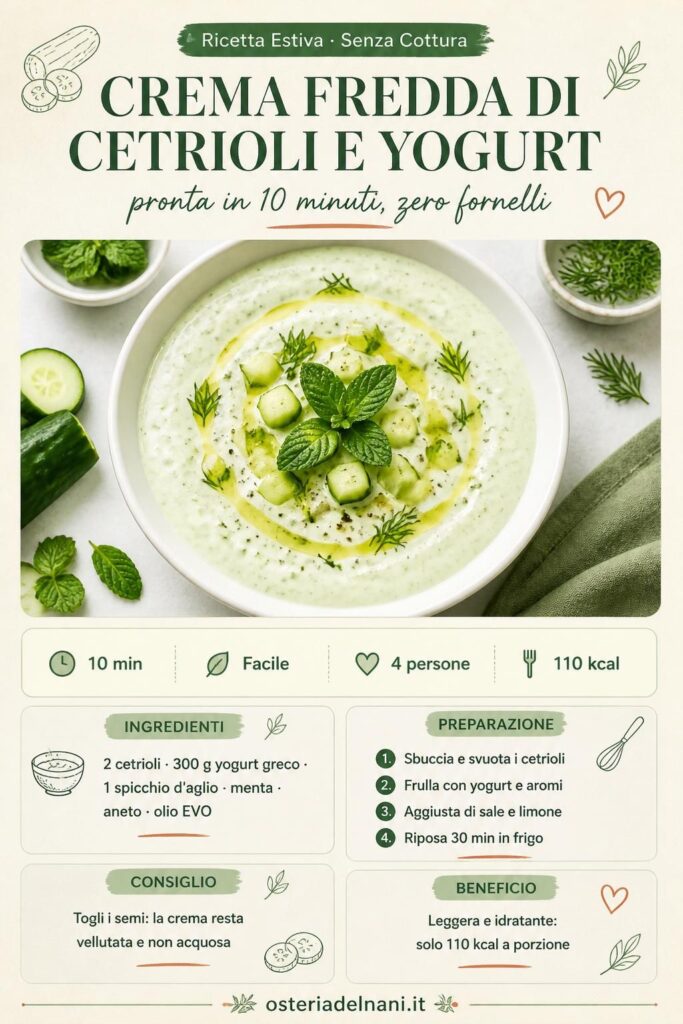 Pin Pinterest: Crema fredda di cetrioli e yogurt greco, ricetta senza cottura pronta in 10 minuti