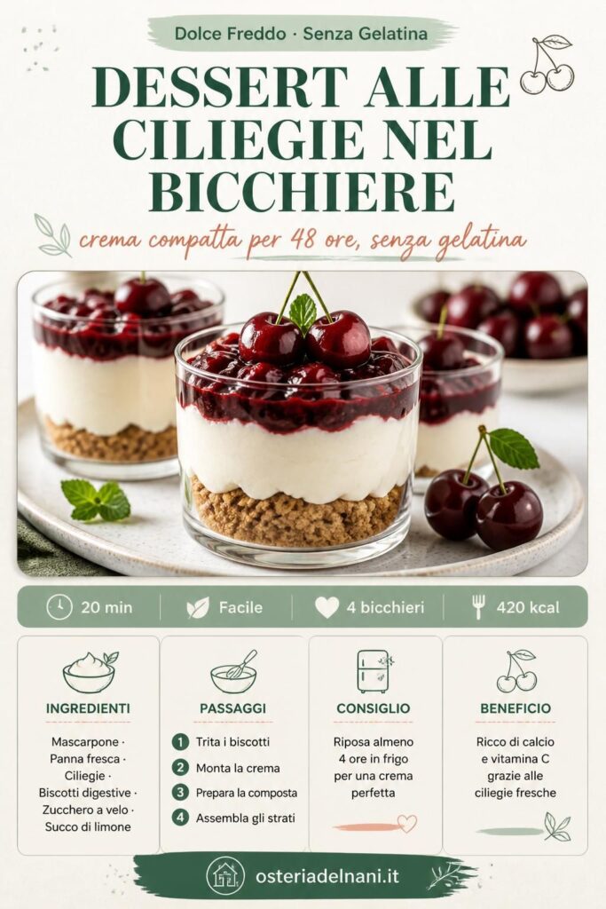 Dessert freddo alle ciliegie nel bicchiere con crema senza gelatina, strati di biscotto e composta densa